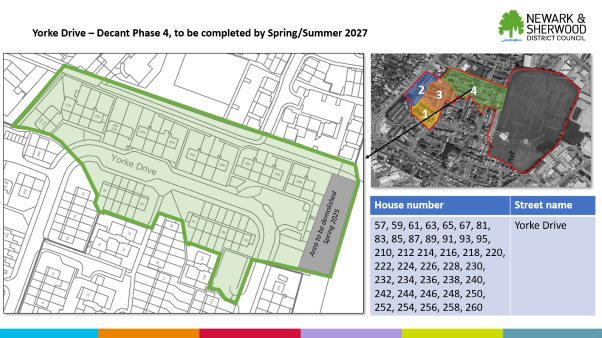 Yorke Drive Phase 4